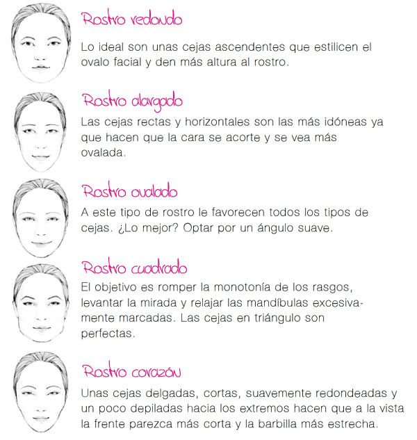 cejas-tipo-rostro-22-