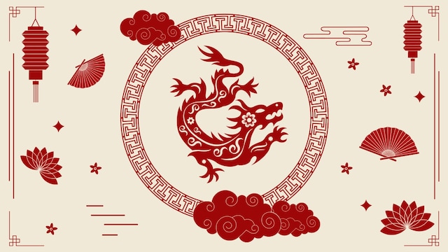Horóscopo chino: Dragón