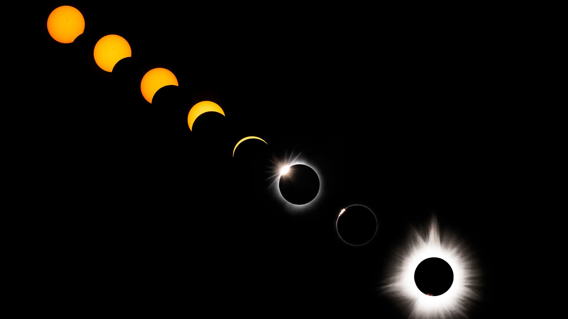 Los últimos días de abril esconden la pista para ver el eclipse solar del 12 de agosto: por qué debes mirar al cielo a las 20:30