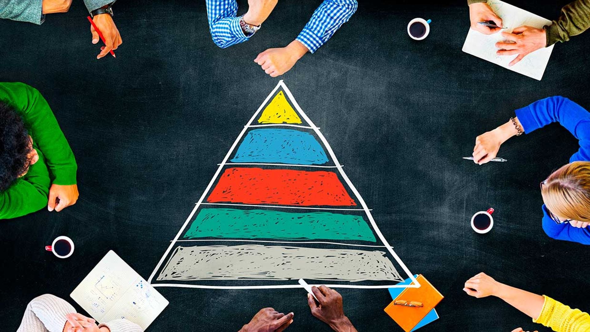 Conoce la Pirámide de Maslow y descubre en qué nivel te encuentras para alcanzar tus objetivos