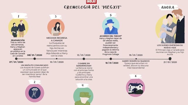 ilustracion