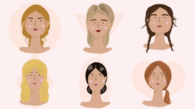 tipos de rostro