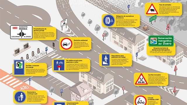 Ilustración de cómo serán las nuevas señales de tráfico de la DGT