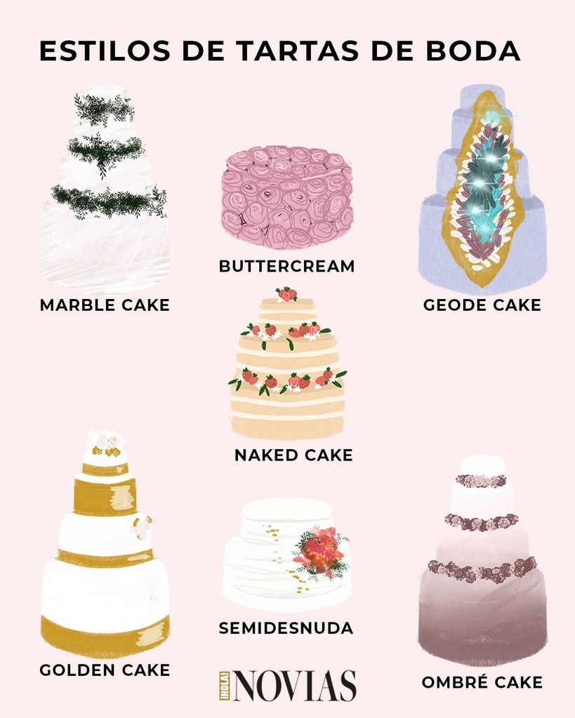 Tartas de boda estilos tipos tendencias