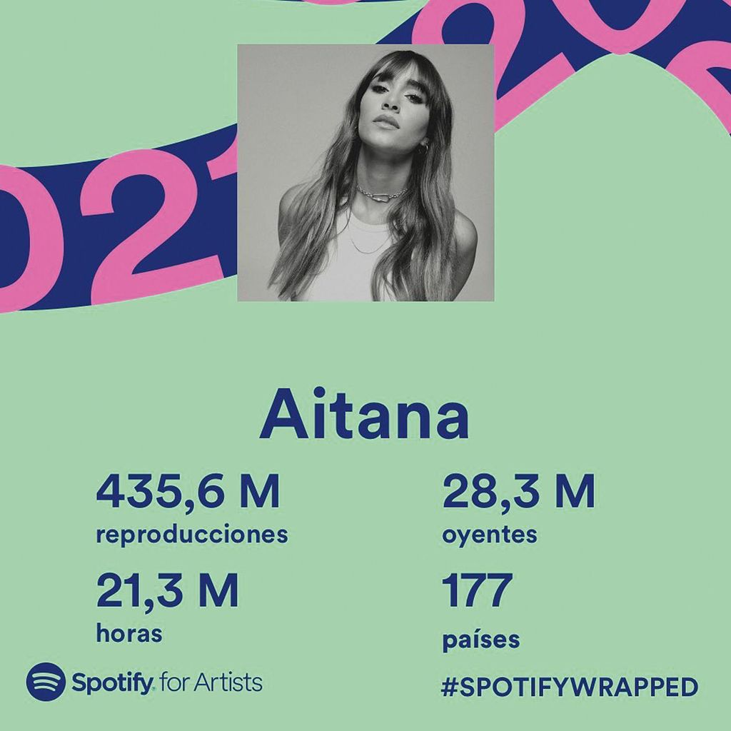 Aitana HOLA4094