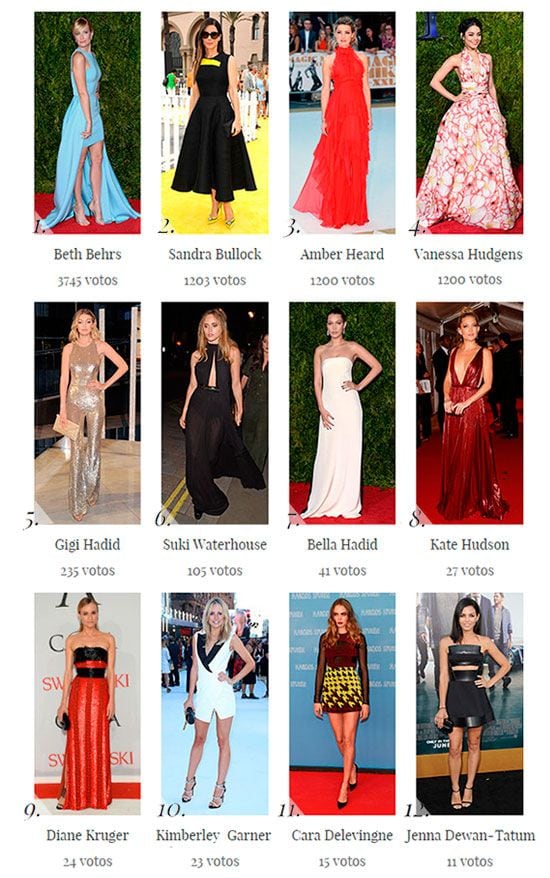 ganadoras_alfombra_roja_junio2015_1
