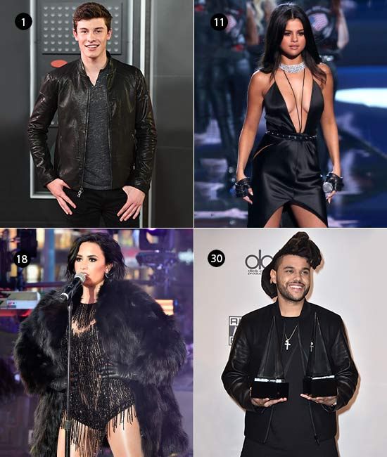 lista_forbes_menores_30_musica_2016_1