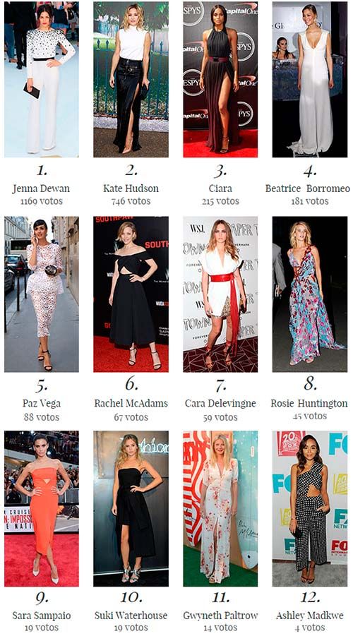 ganadora_mejor_look_ar_julio_2015_clasificacion_1