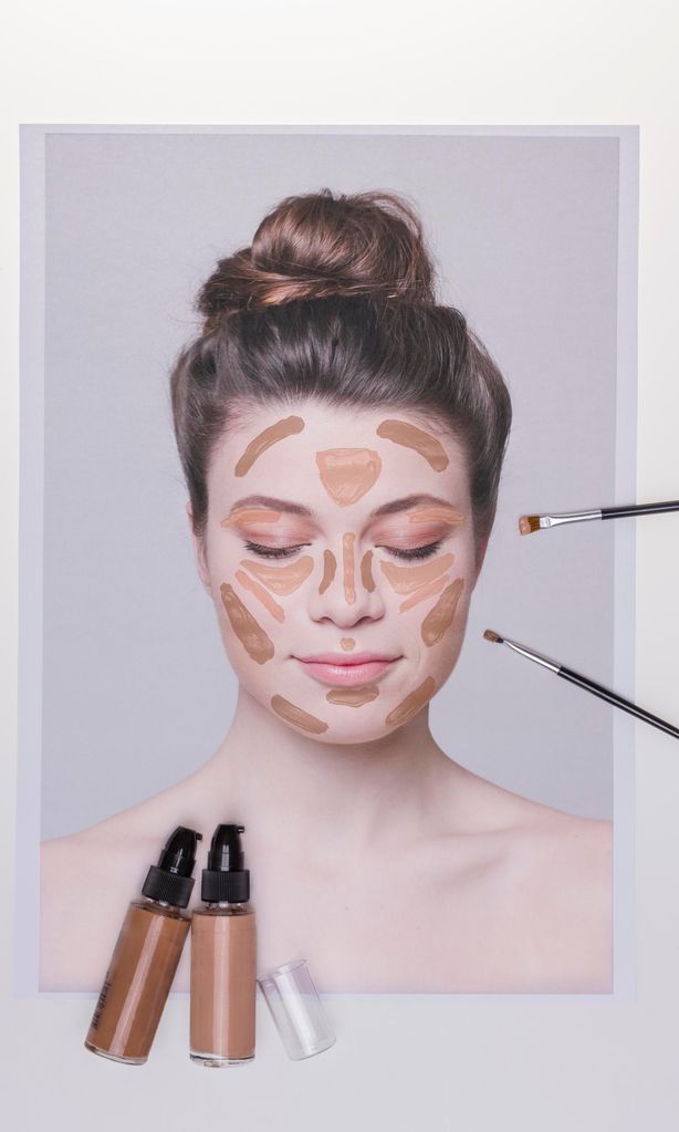Maquillaje rostro redondo