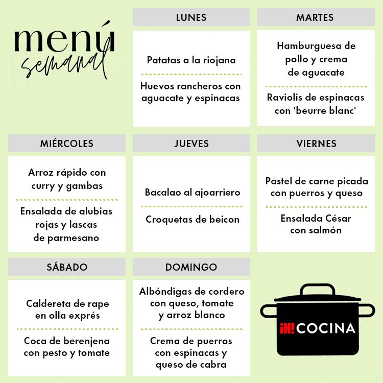 GIF_COCINA_MENU