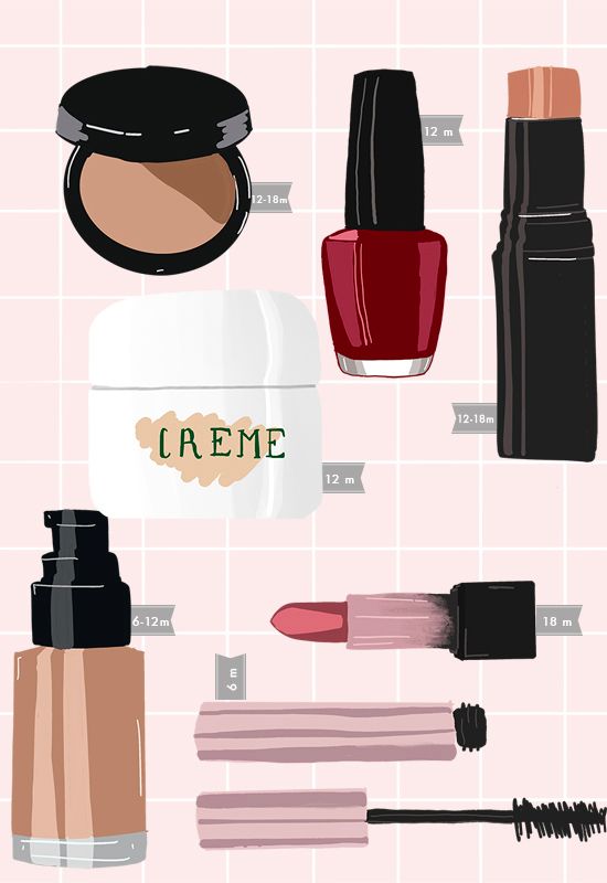 Cosméticos