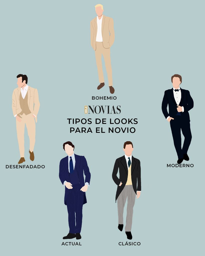 Tipos de looks de novio