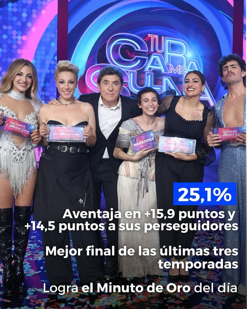 Final Tu Cara me suena 12