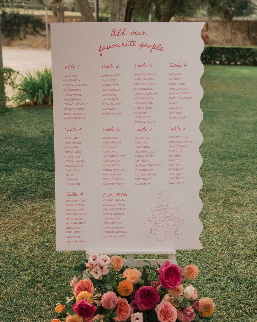 Tendencias en papelería para bodas de 2026 curvas