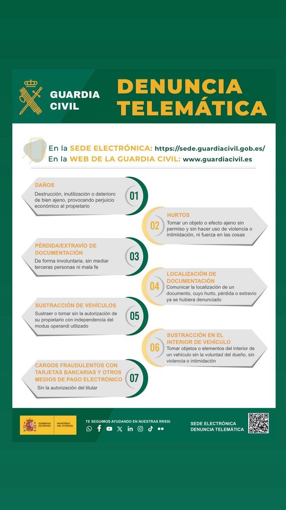 La lista de los 7 delitos que ya puedes denunciar a la Guardia Civil sin moverte de casa
