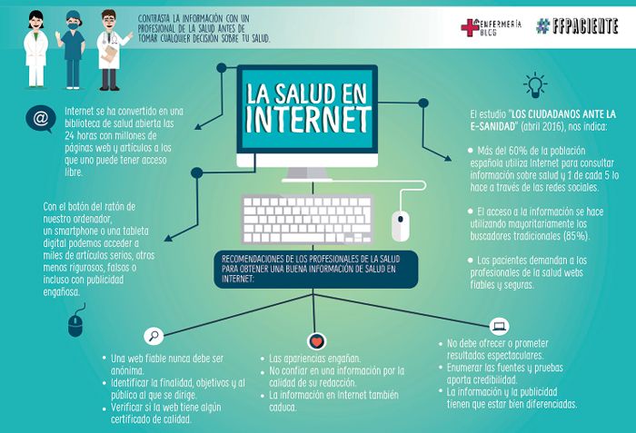 salud-internet3