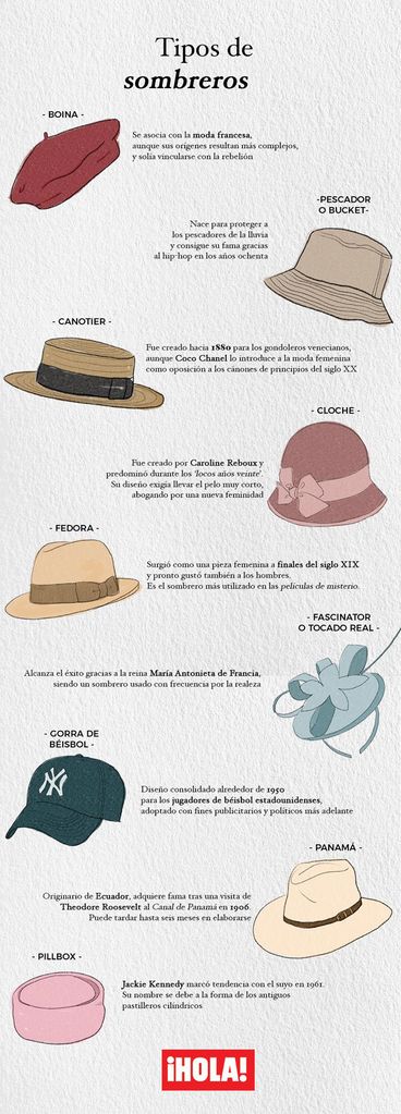 9 sombreros de mujer con historia
