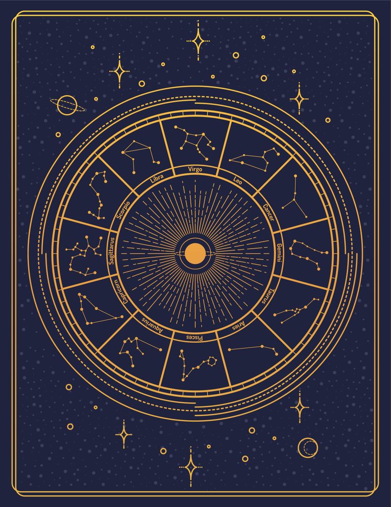 Este eclipse sucede en la temporada de Aries