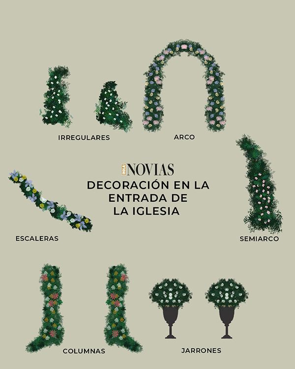 Decoración de entrada de la Iglesia