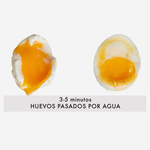 Cómo hacer huevos pasados por agua