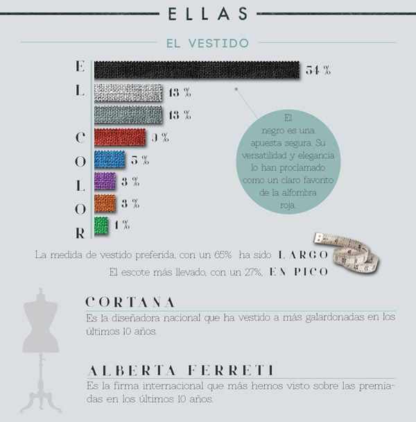 goya-moda1-