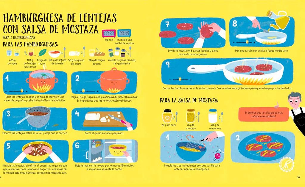 Receta libro Las aventuras de los Hermanos Roca