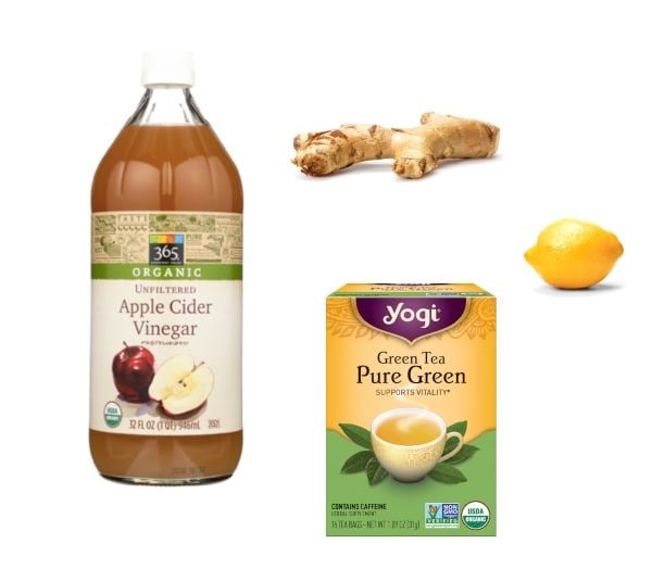 Propuesta de productos para elaborar infusión adelgazante