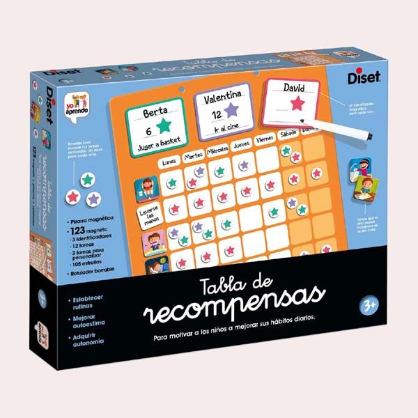 Diset Tabla de recompensas