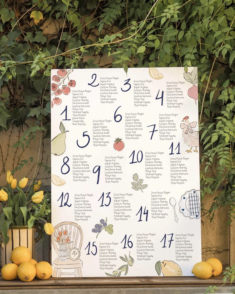 Errores en el seating plan de la boda colores