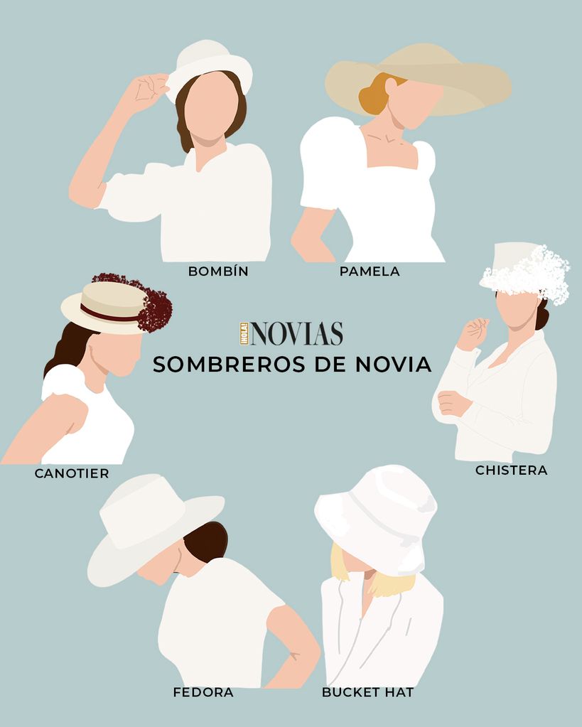 Tipos de sombreros para novias