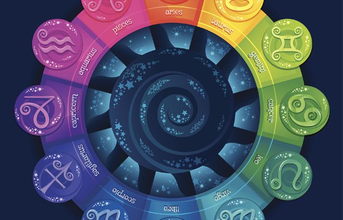 horoscopo-foto