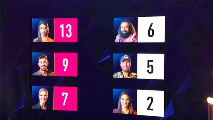 nominados