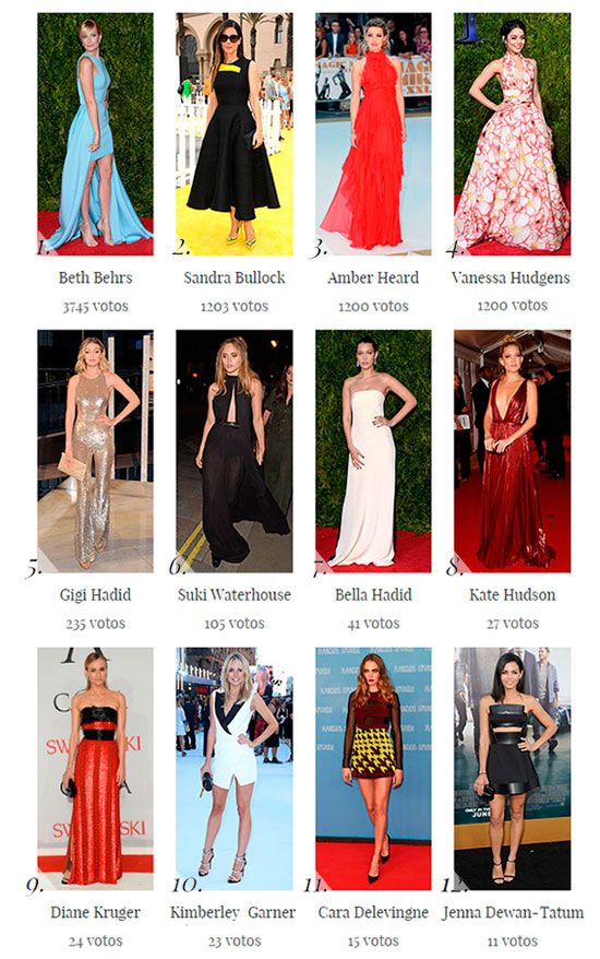 ganadoras_alfombra_roja_junio2015_1