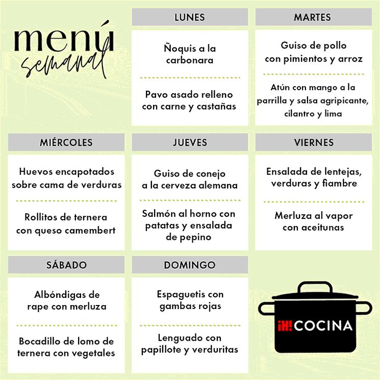 gif-cocina-15-abril