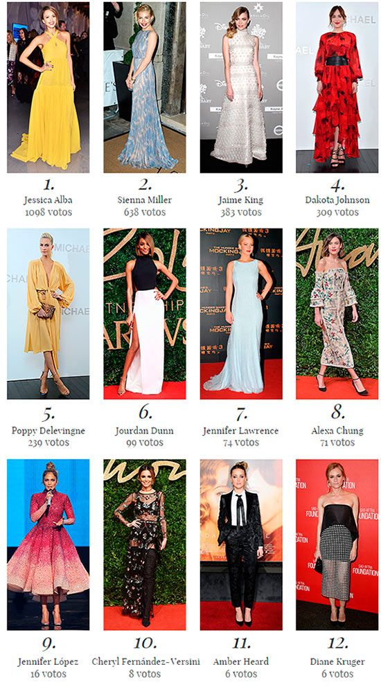 mejor_look_ganadoras_noviembre_2015_1