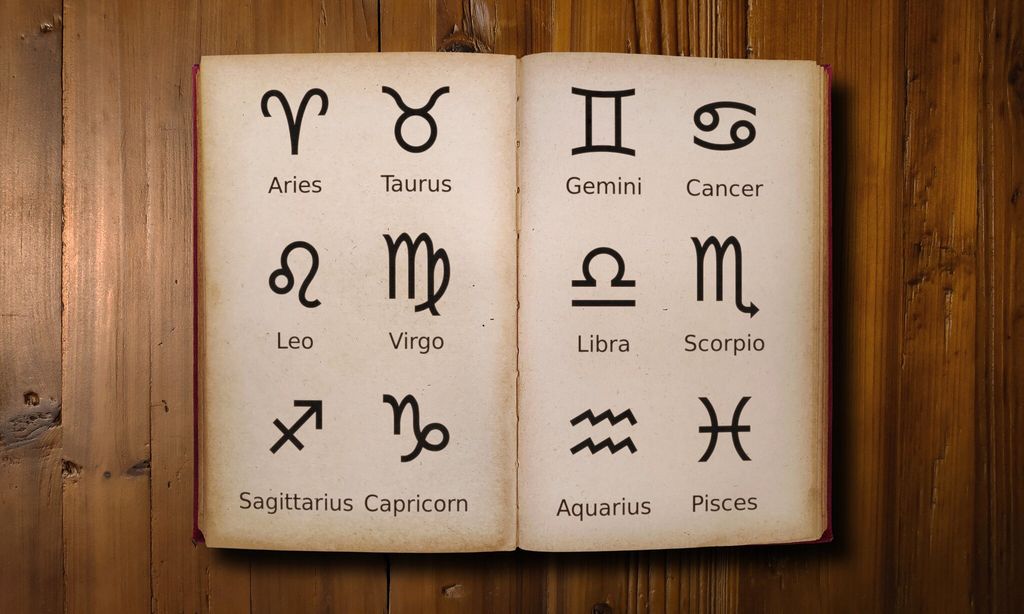 Distintos signos del Zodiaco