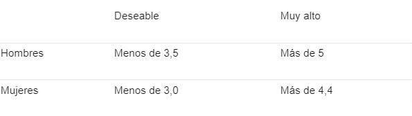 Documento-sin-título-Documentos-de-Google (2)