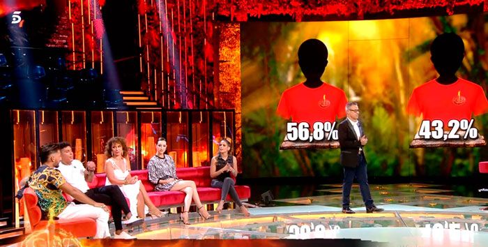 Gloria Camila Ortega, Ferre, Cristian ATM, Nyno Vargas, Vicky Larraz, Adara Molinero y Jordi González en 'Supervivientes'