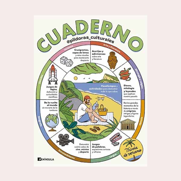 'Cuaderno. Trivia de verano', de Martín Escolar