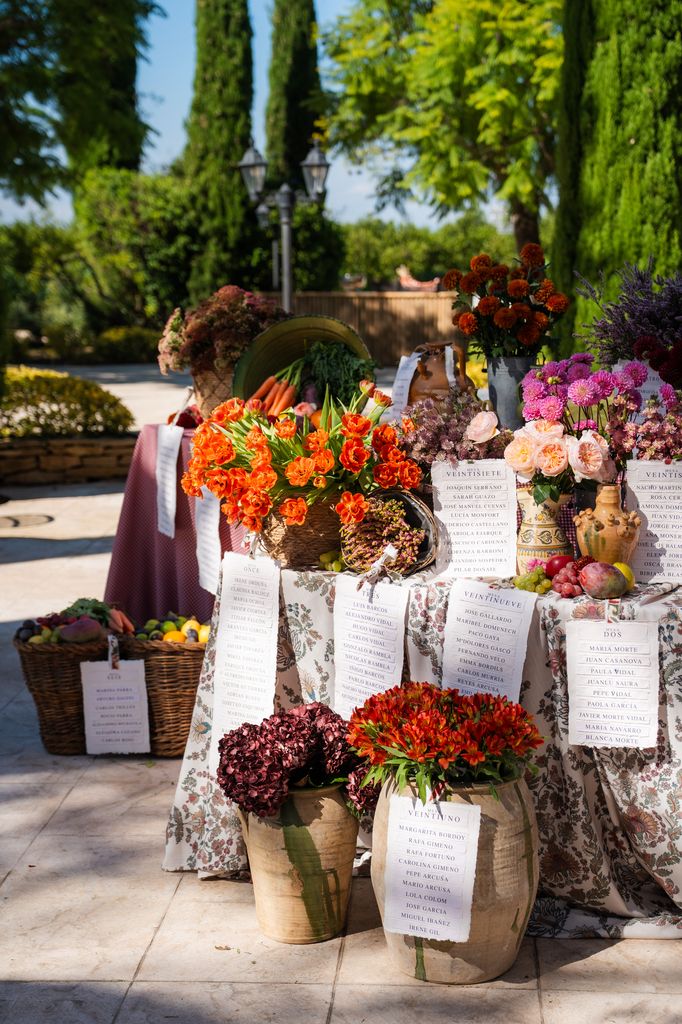 Seating plan de boda con flores de colores