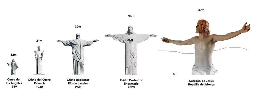 Cristo de Boadilla, comparación de tamaño con otras esculturas semejantes
