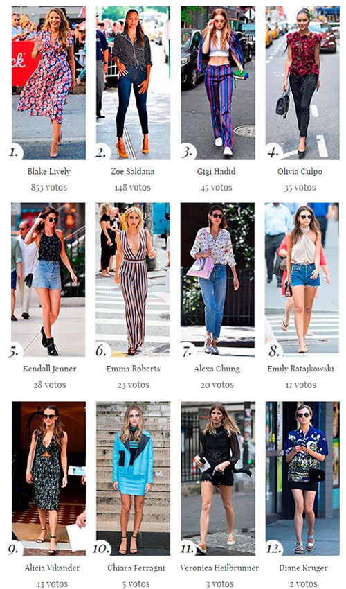 mejores_looks_streetstyle_julio2016_1z