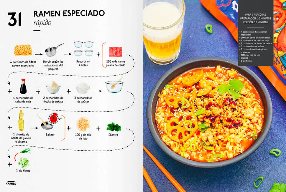 El paso a paso de las recetas que incluye el libro aparece ilustrado con imágenes