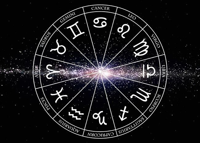 Los doce signos del Zodiaco