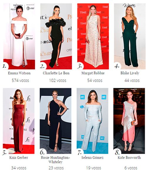 Los mejores looks de alfombra roja del mes