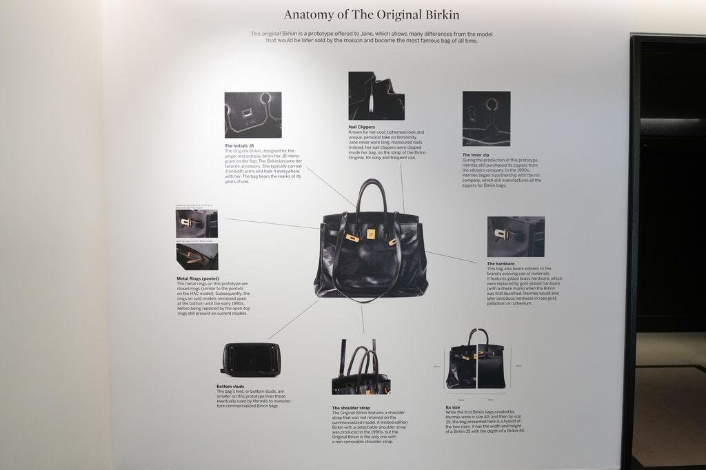 La anatomía del Birkin original