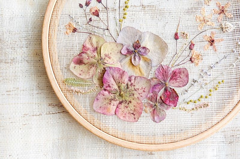 Tendencias Etsy