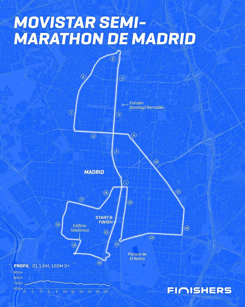 Tragedia en la media maratón de Madrid: un corredor muere y otro en estado grave tras sufrir sendas paradas cardiorrespiratorias