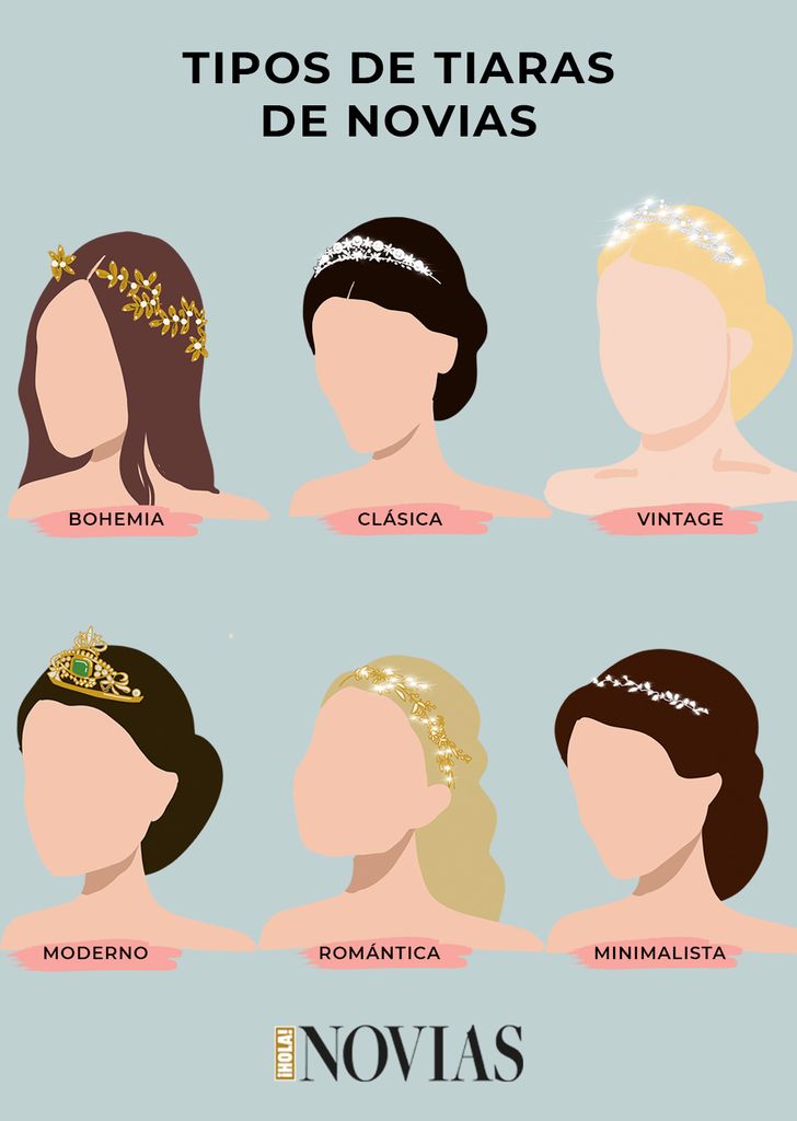 Tiaras de novia, tipos, estilos y tendencias
