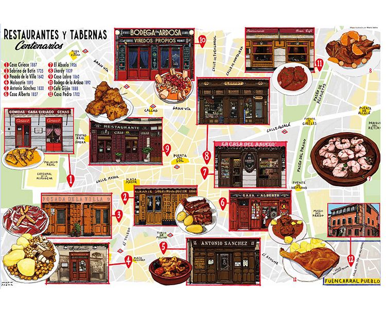 Mapa ilustrado de restaurantes centenarios